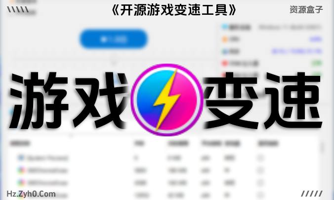 OpenSpeedy:免费开源的游戏加速神器,突破帧率限制畅享丝滑体验