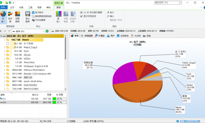 TreeSize Freev9.1.5.1885_磁盘空间可视化管理工具单文件半:高效查找并释放硬盘空间
