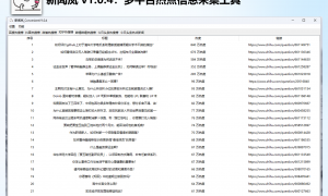 新闻岚 Convenient v1.0.4：抖音百度知乎等多平台热榜信息采集工具