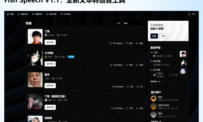 Fish Speech V1.1：强大真人模型文本转语音工具